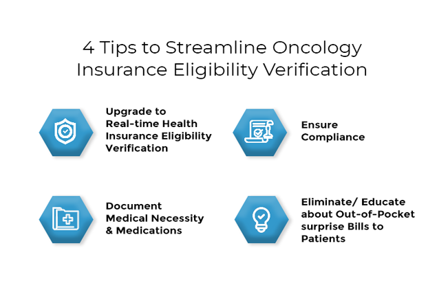 How to Streamline Your Insurance Verification Process for Better Patient Outcomes